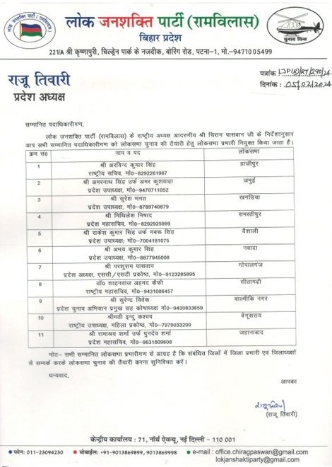 11 लोकसभा प्रभारी