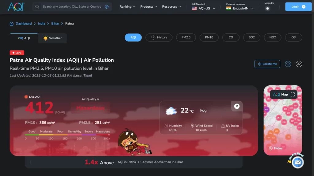 पटना का AQI स्तर