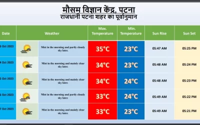 pN9qv2UX5S1J7UiXYozn