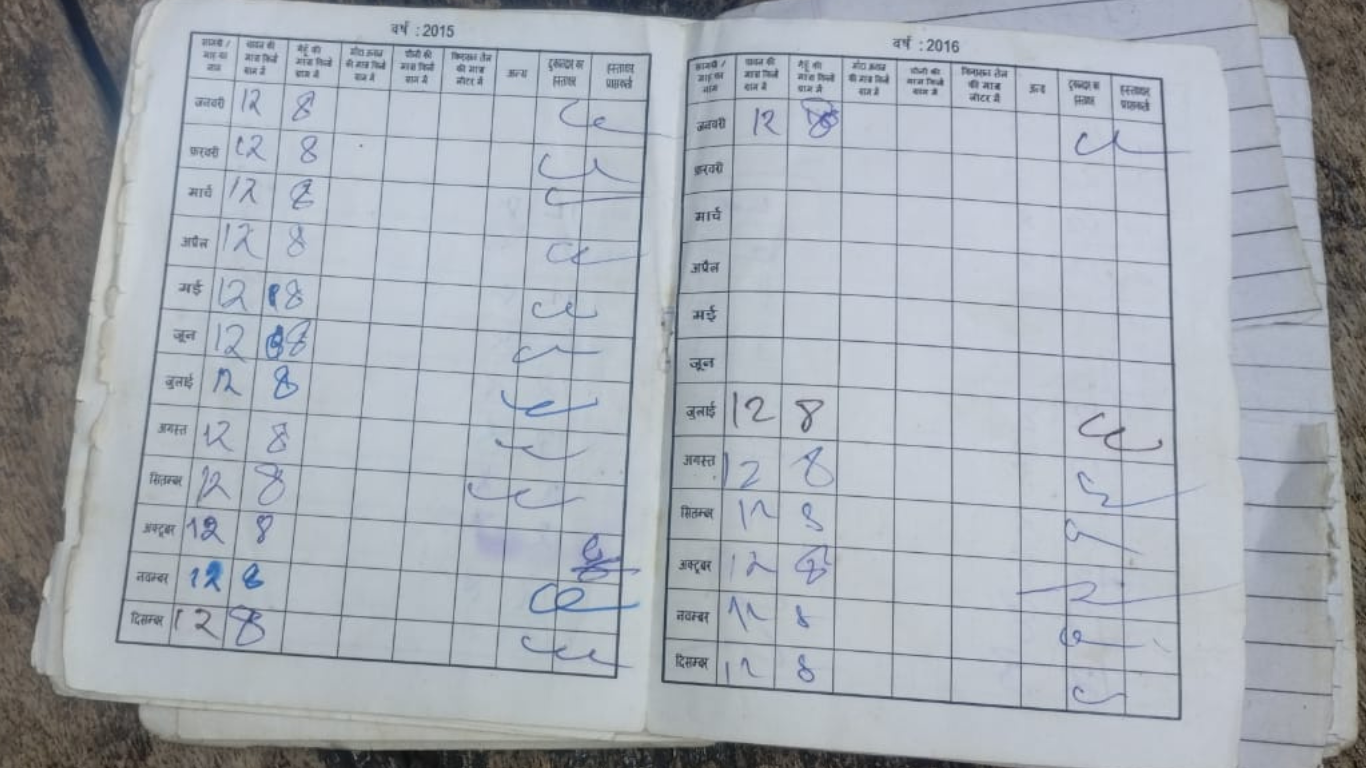 राशन कार्ड